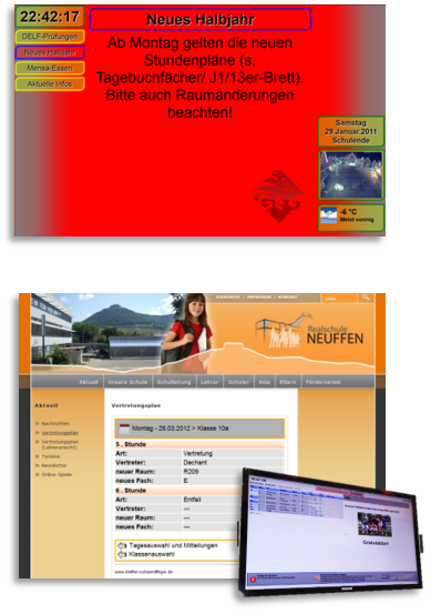 Digital Signage
